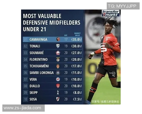 卡马文加：年轻天才在足球世界的崛起与未来发展潜力分析