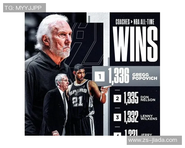 波波维奇续约三年传奇教练继续带领文班追逐NBA梦想