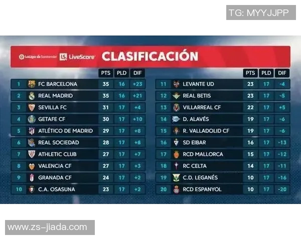 西班牙与英格兰对决分析及投注建议全攻略