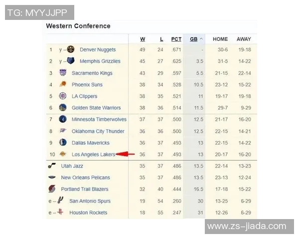 骑士与奇才激战再续精彩对决分析与赛后点评 骑士与奇才激战再续精彩对决分析与赛后点评