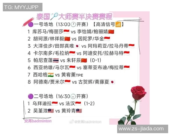 广州羽毛球队在大师赛中的团队协作表现分析与总结