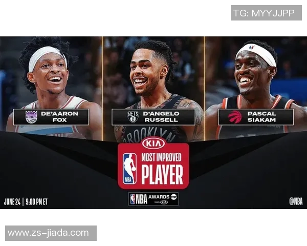 德阿隆福克斯如何在NBA赛场上展现领导力与潜力的双重魅力 德阿隆福克斯如何在NBA赛场上展现领导力与潜力的双重魅力