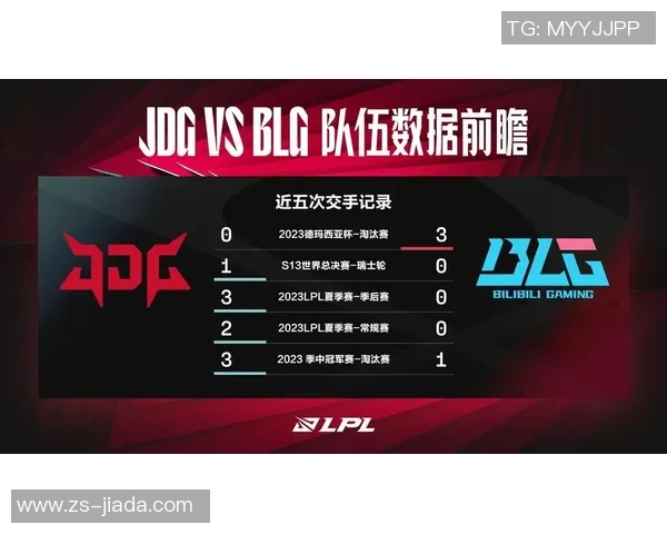 赛后复盘分析：BLG与JDG对决中的状态与表现探讨