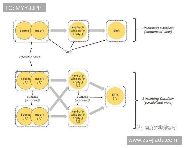 辽宁与广东篮球对决数据分析及战术解析全面解读