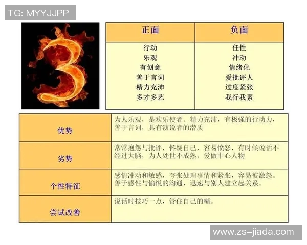 王者荣耀评论分析JDG在阵地战中的优势与劣势探讨