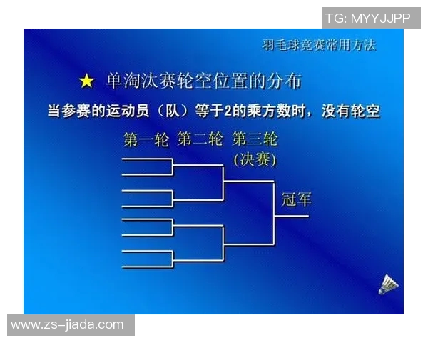 科学羽毛球团队协作训练方法探讨提升竞技水平与团队默契的有效策略